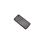 Eiko HB-RCX1-1 Remote Control for Centre Mount Microwave Motion Sensor for HBX1 High Bays (120-277V)