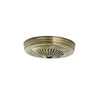 Satco 90-1675 Ribbed Canopy