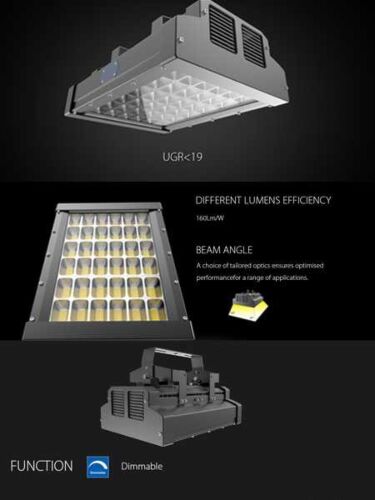 Luxwerx LUXH7280 High Lumen 120W LED High Bay Panel
