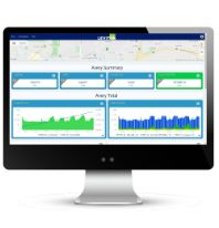 submeter software