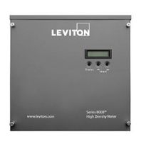 submeters