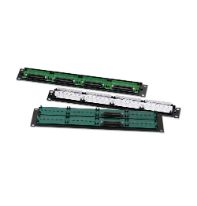 Patch Panels